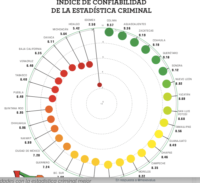Captura de Pantalla 2019-07-09 a la(s) 17.19.58