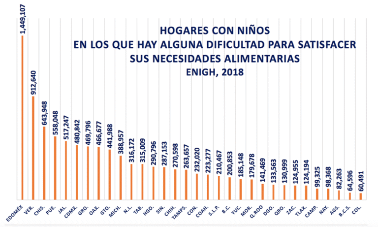Captura de Pantalla 2019-08-02 a la(s) 16.37.13