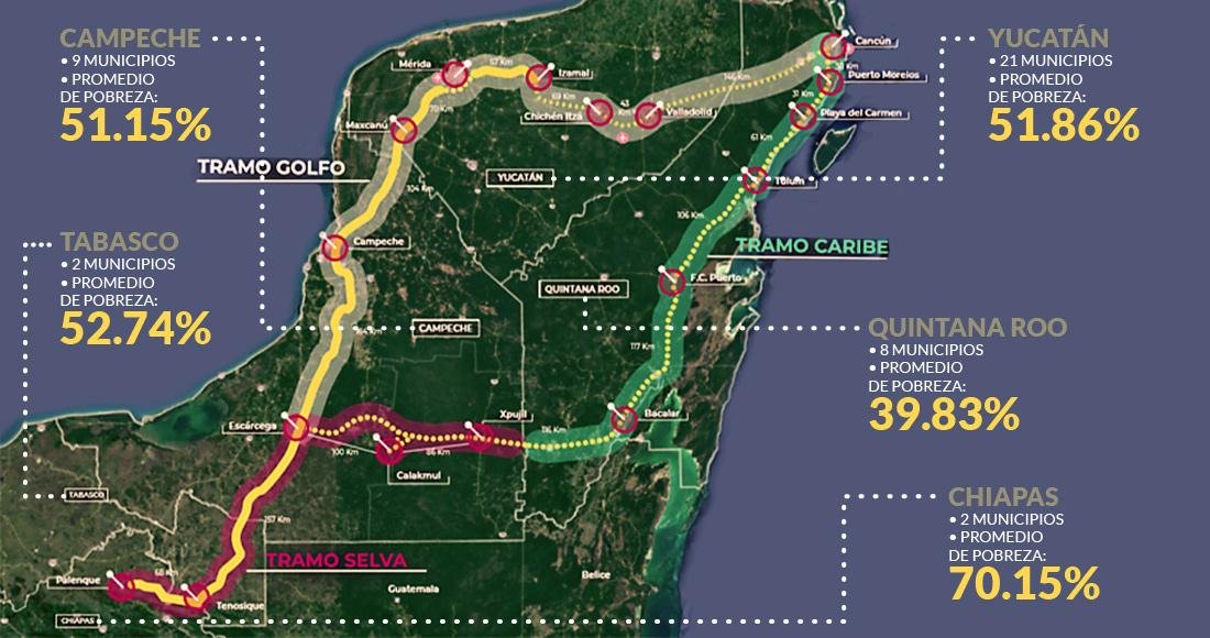 Analizan en la UADY costos y beneficios del Tren Transpeninsular