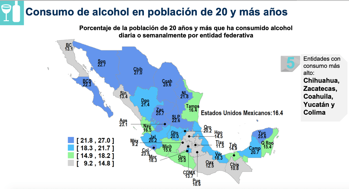 Jóvenes yucatecos, con deficiencias alimenticias, 4 de cada 10 con sobrepeso