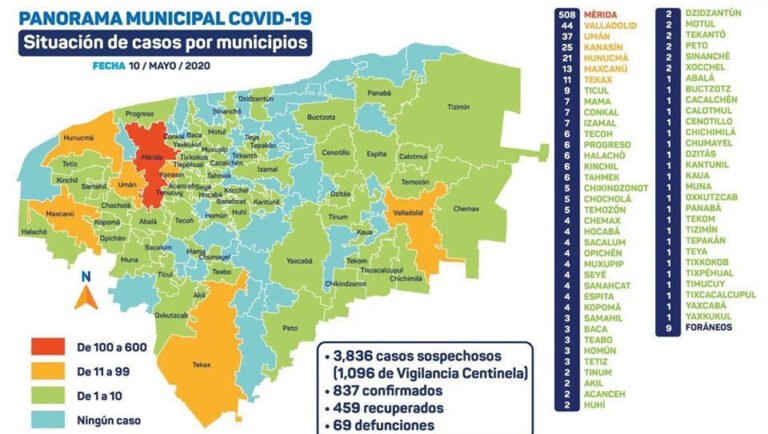 97328564_2596704477276717_1267356681960947712_o