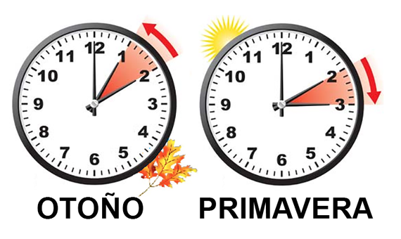 Este 25 de octubre inicia el horario de invierno