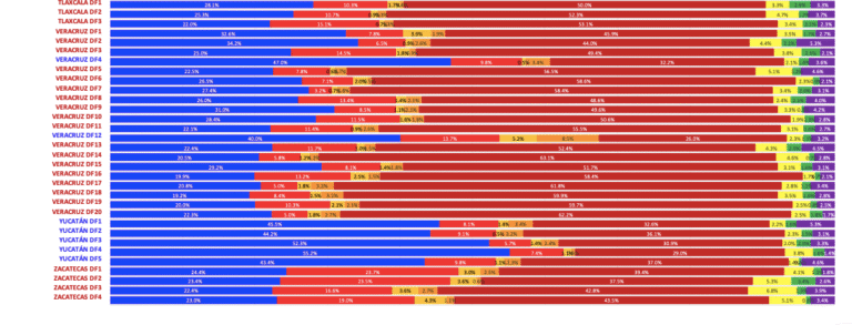Captura de Pantalla 2020-10-21 a la(s) 21.13.28