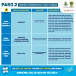 SEGUNDA_DOSIS 50 Y MÁS ASTRA ZENECA. 2-02