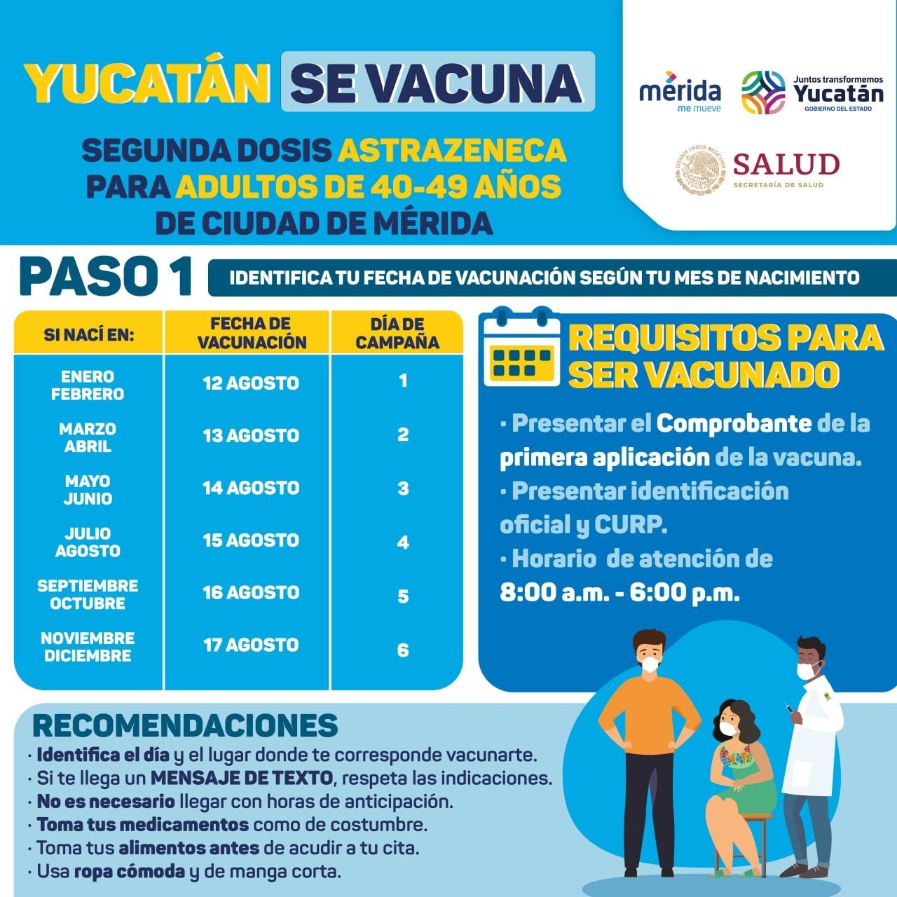 SSY reporta 13 bajas, 212 contagios, 250 hospitalizados por Covid en Yucatán 