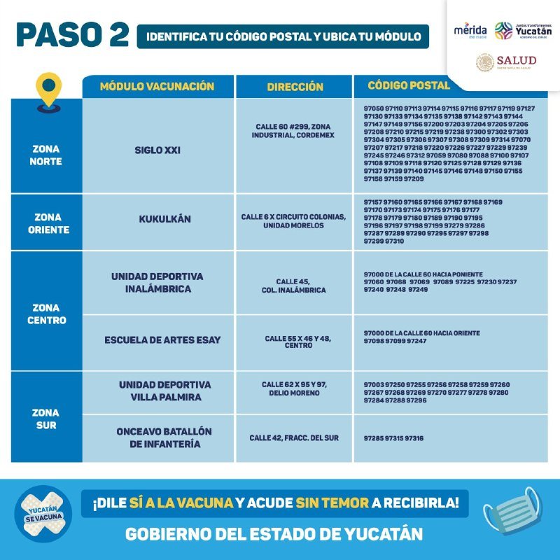 El   jueves 16 de septiembre se aplicará segundas dosis a 30 a 39 años en Mérida