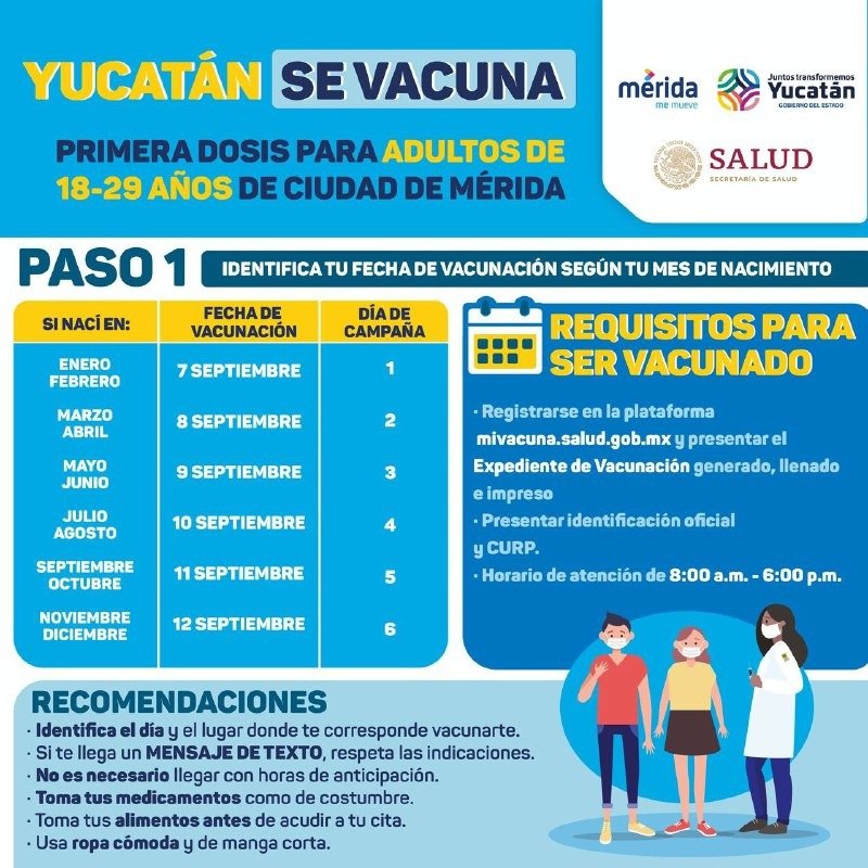 SSY reporta 15 bajas, 294 contagios y 277 hospitalizados por Covid en Yucatán 