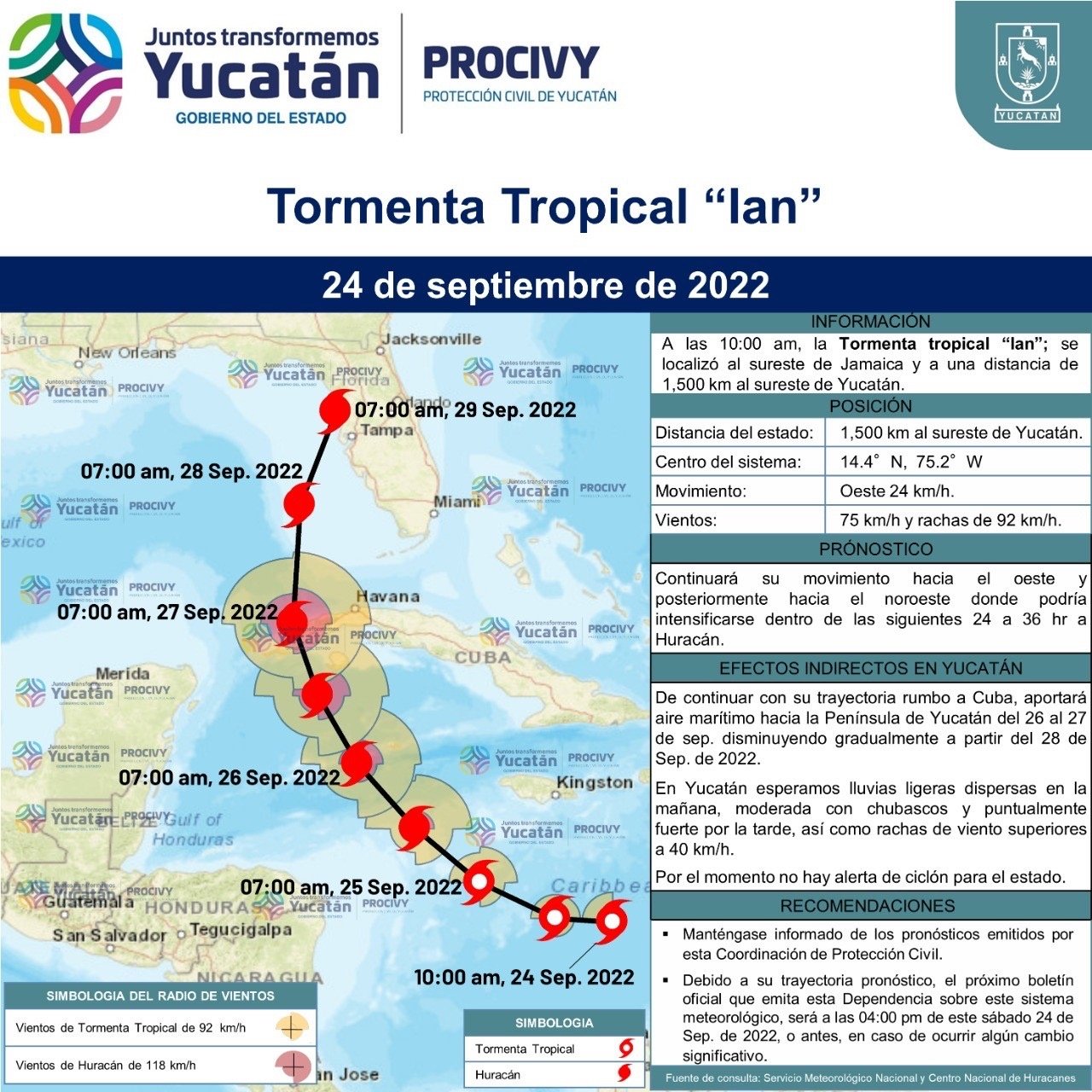 La tormenta tropical «Ian» cruzaría el Canal de Yucatán este lunes por la noche