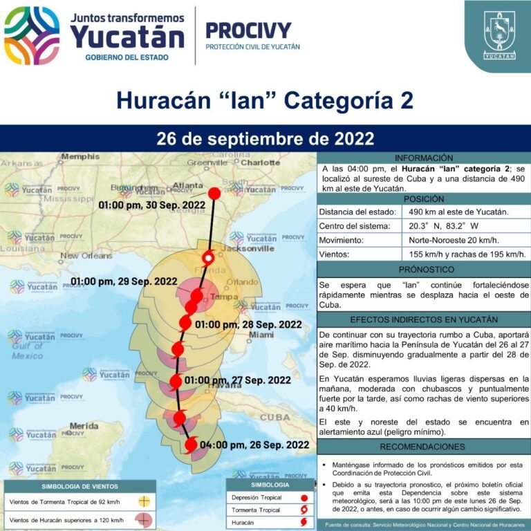 Imagen 26-09-22 a las 21.21