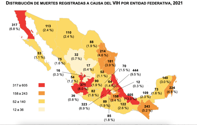 Captura de Pantalla 2022-12-01 a la(s) 16.35.33