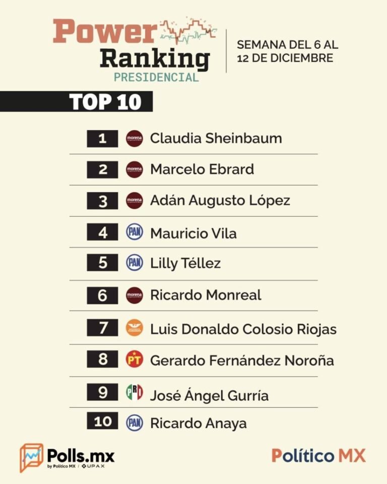 WhatsApp Image 2022-12-06 at 18.40.57