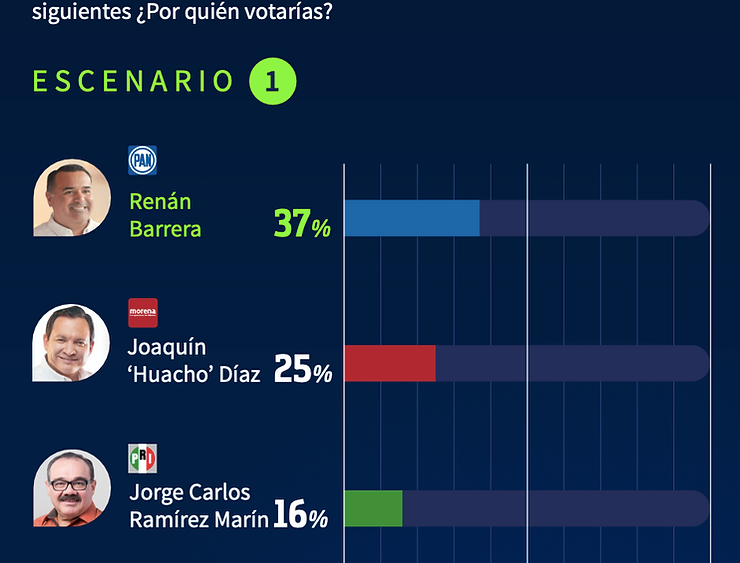 Captura de Pantalla 2023-02-23 a la(s) 21.03.38