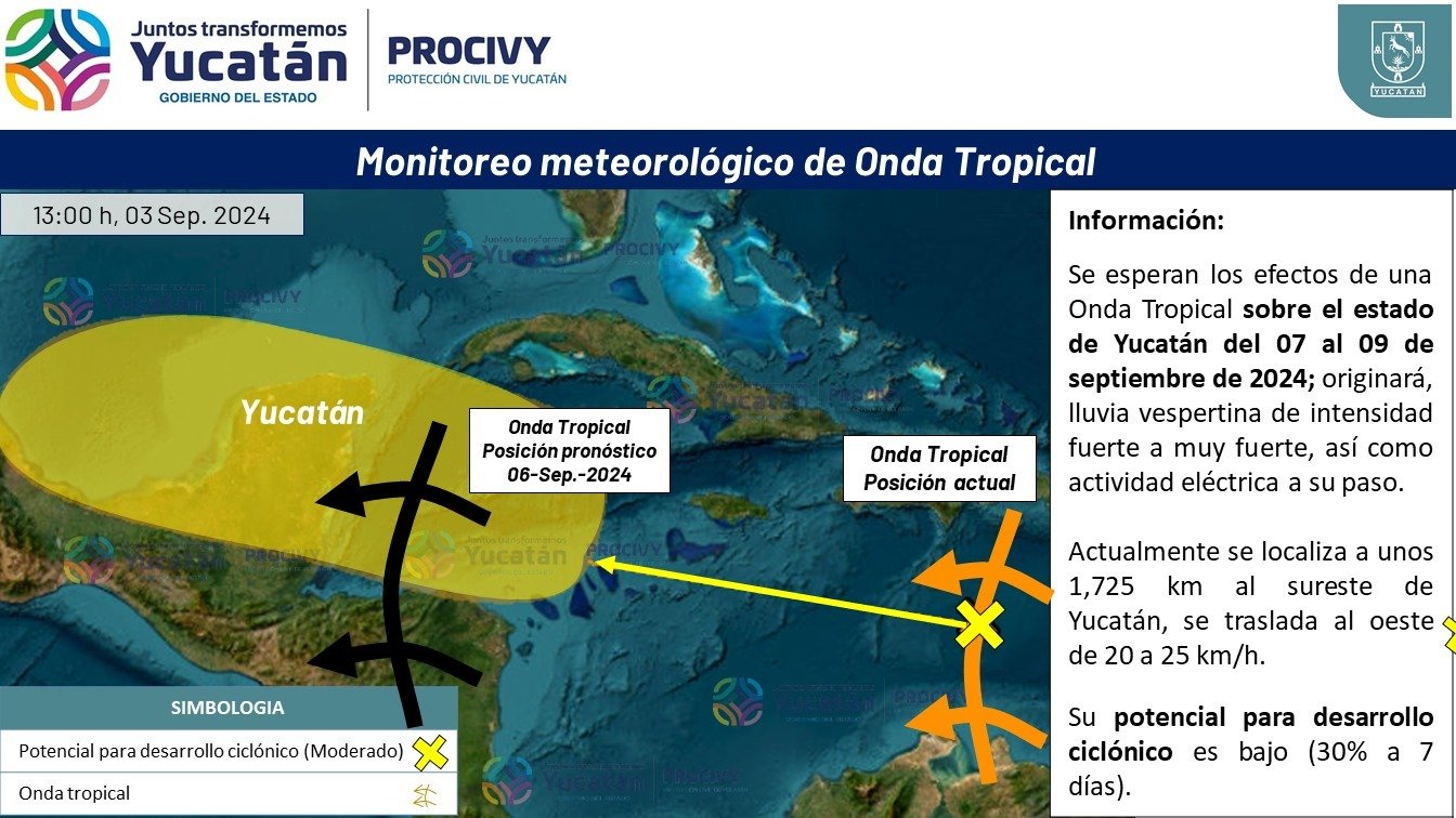 Onda tropical provocará fuertes lluvias a intensas este fin de semana: Procivy