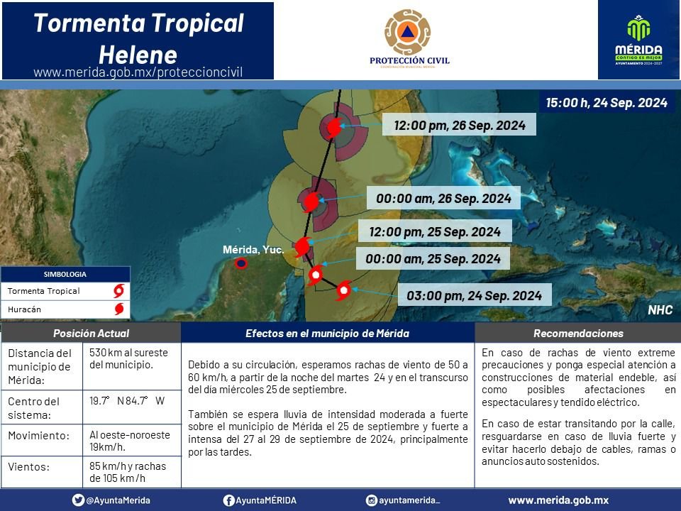 Acciones preventivas del Ayuntamiento de Mérida por la tormenta “Helene”