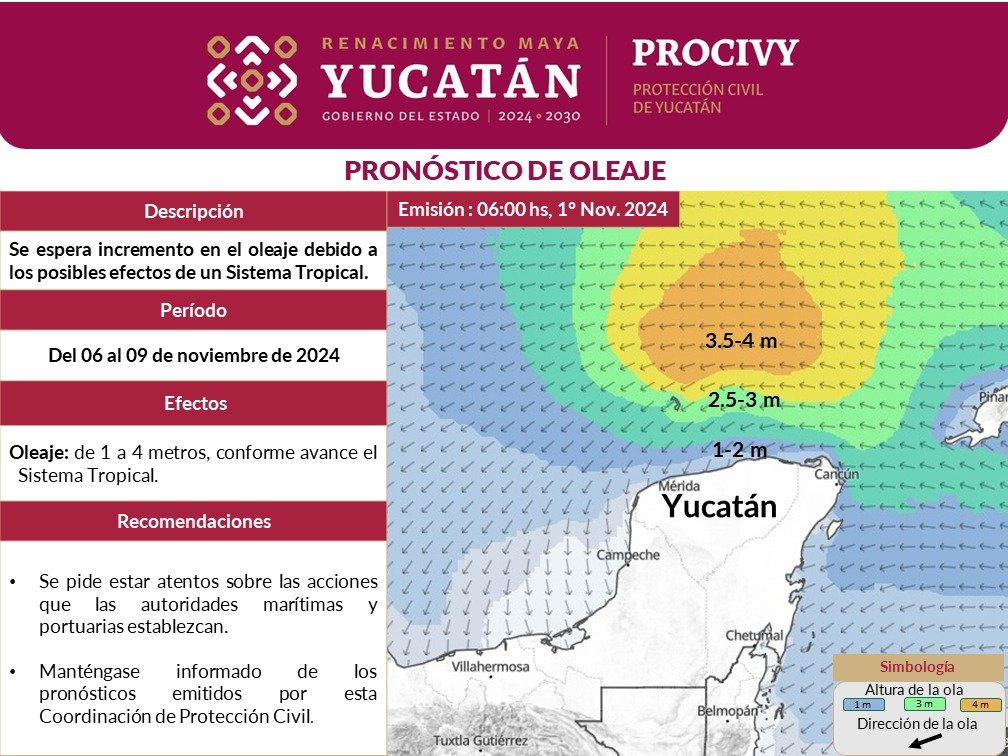 En vigilancia áreas de Baja Presión en el Mar Caribe, Procivy
