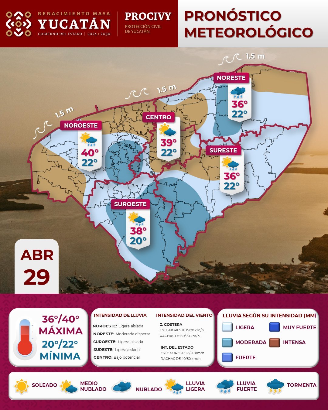 Se espera un dia caluroso y con probabilidades de lluvia