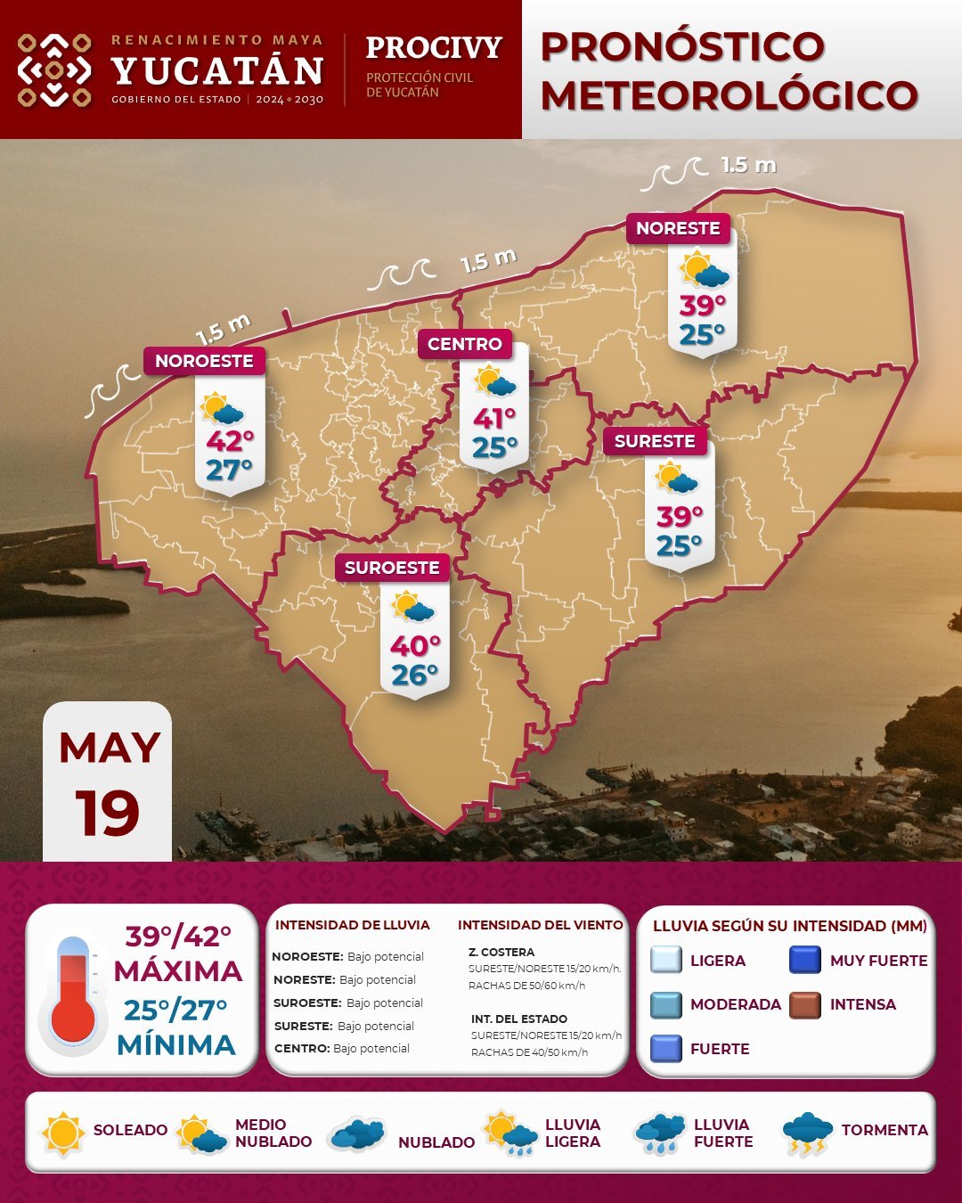 Noches calurosas y días abrasadores en Yucatan