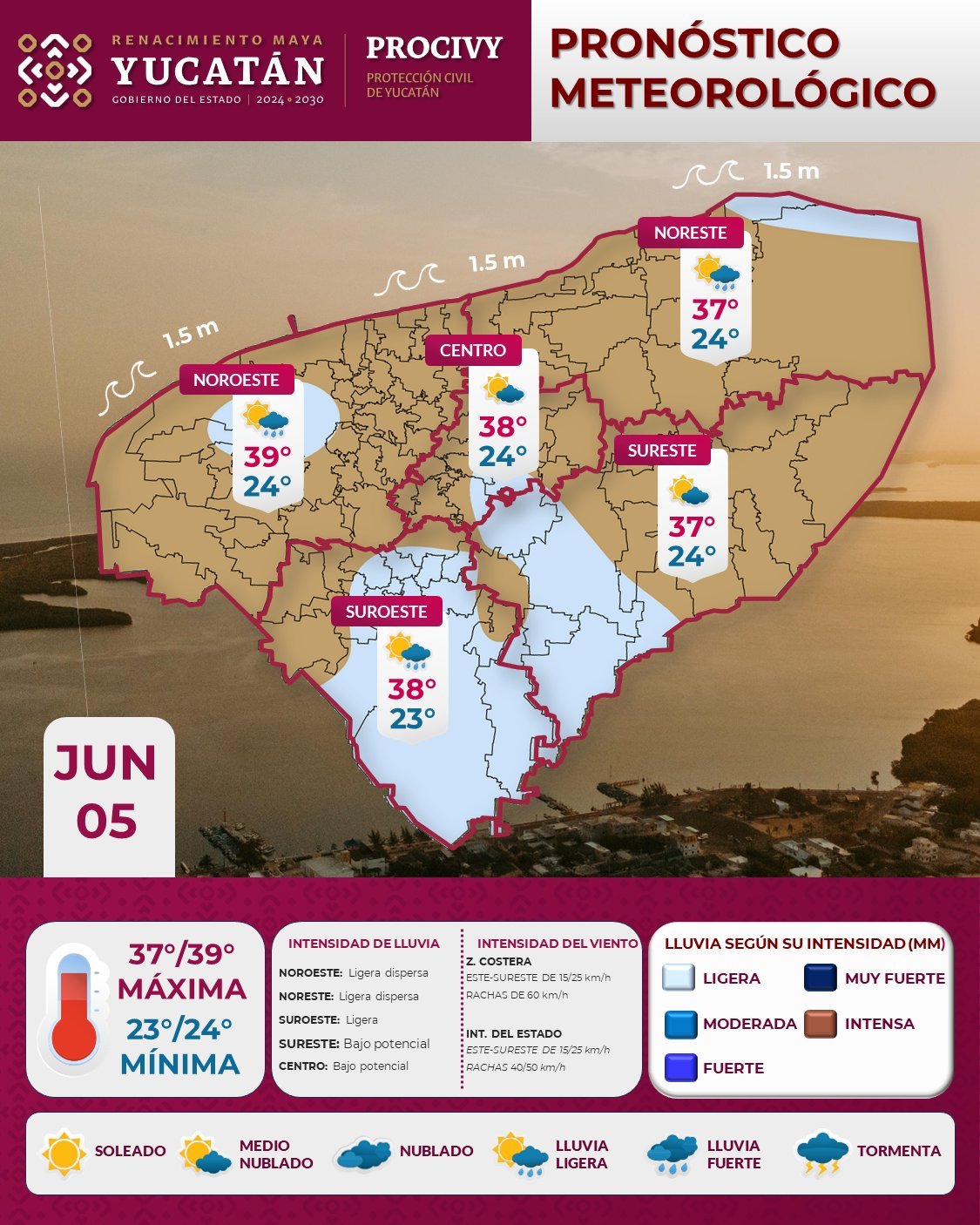Lluvias se alejan de Yucatán: jueves más seco y caluroso