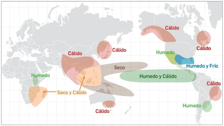 mapa clima mundial
